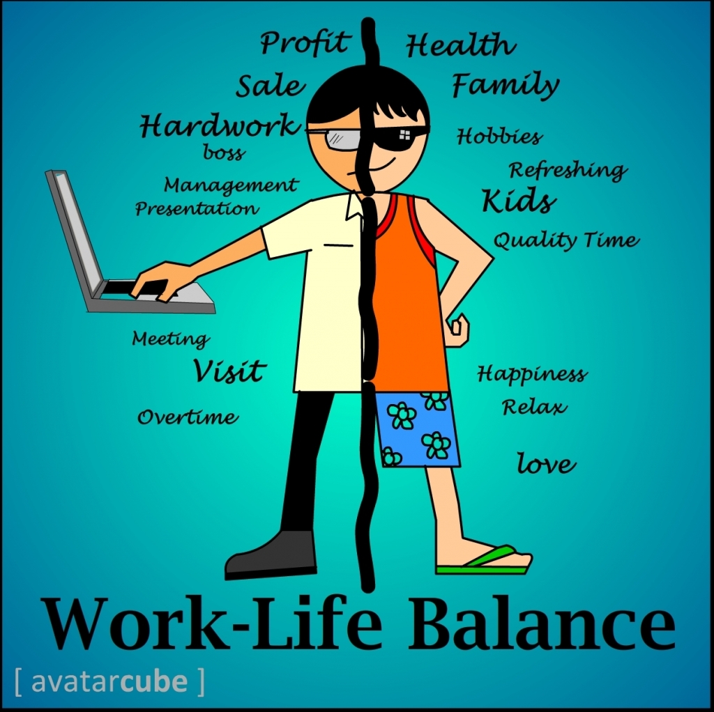 phd work life balance